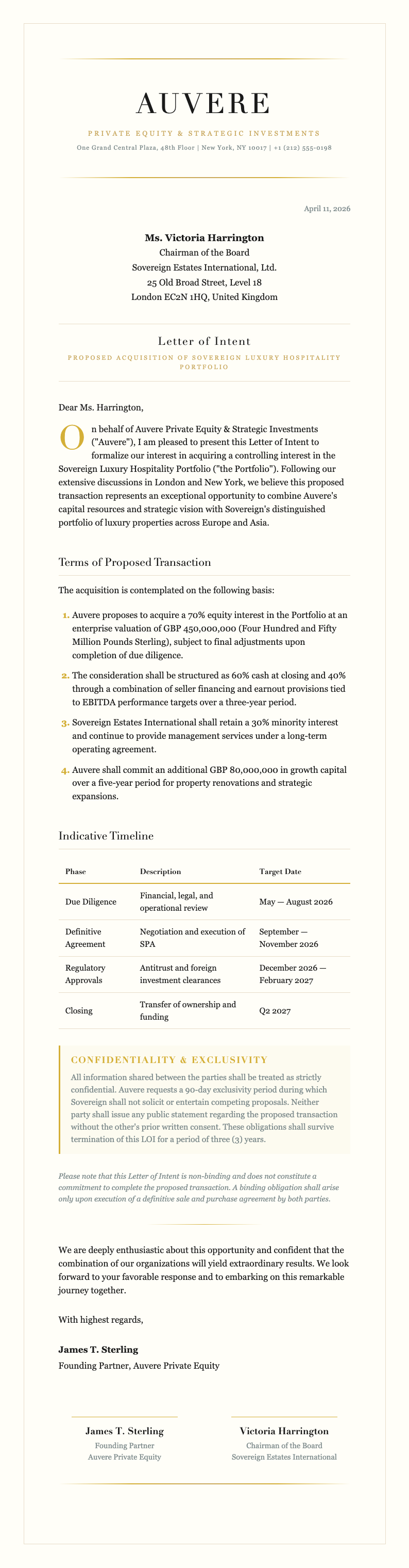 Luxury premium Letter of Intent